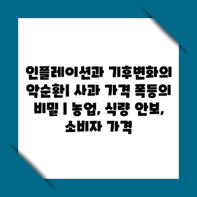 인플레이션과 기후변화의 악순환| 사과 가격 폭등의 비밀 | 농업, 식량 안보, 소비자 가격