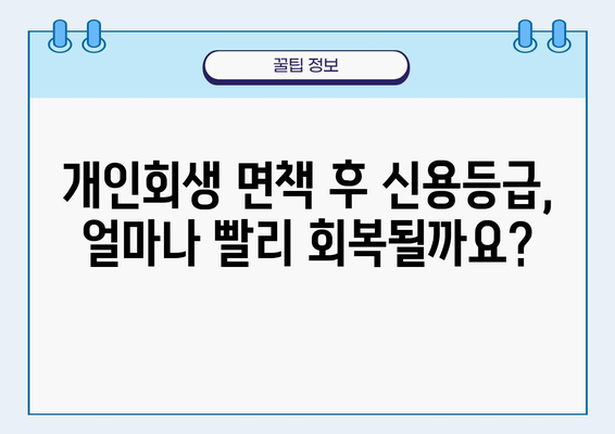 개인회생 면책 후 신용등급 회복, 얼마나 걸릴까요? | 신용등급 회복 기간, 신용 관리 팁, 성공 사례