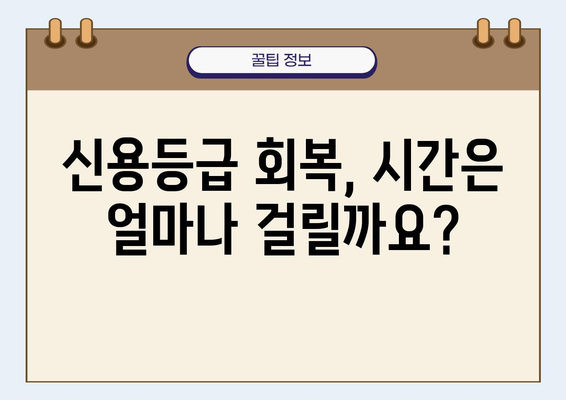 개인회생 면책 후 신용등급 회복, 얼마나 걸릴까요? | 신용등급 회복 기간, 신용 관리 팁, 성공 사례