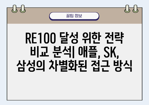 기후변화 대응| 애플, SK, 삼성 등의 RE100 캠페인 전략 분석 |  ESG 경영, 지속가능한 발전, 탄소중립